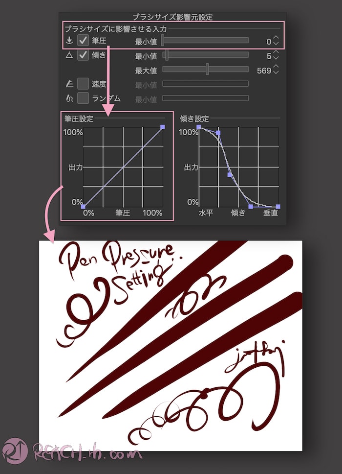 クリスタ筆圧設定カーブ 1