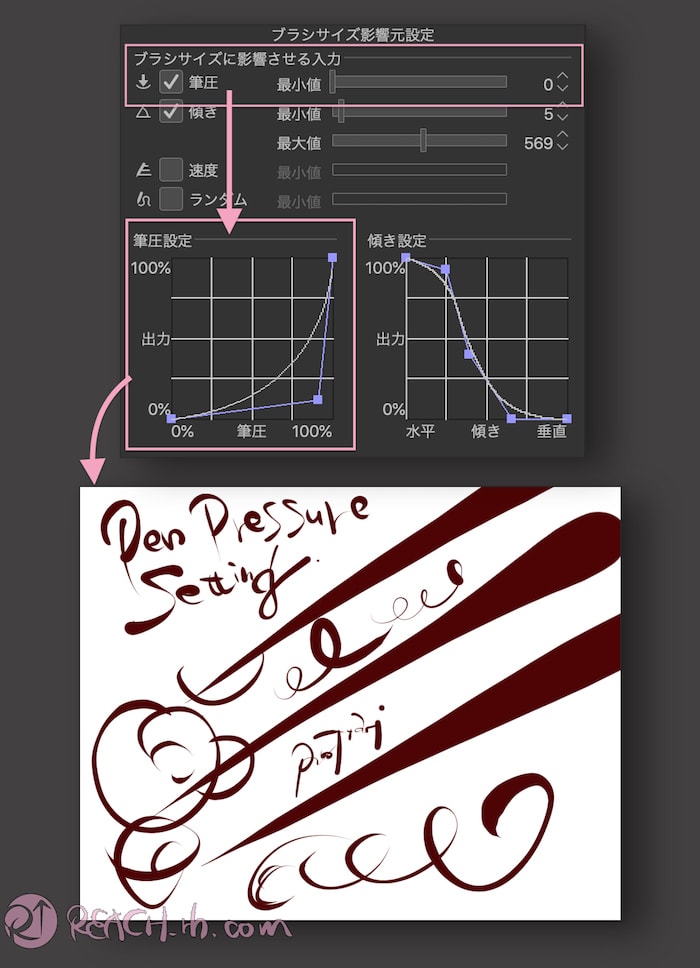クリスタ筆圧設定カーブ 2