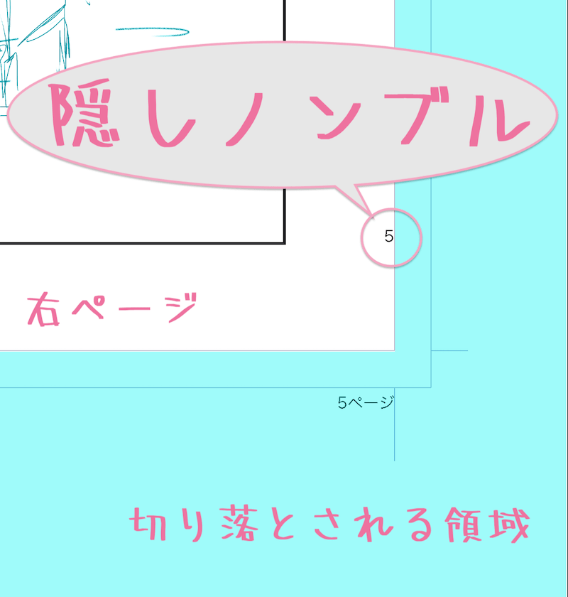 隠しノンブル