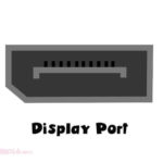 Display Port