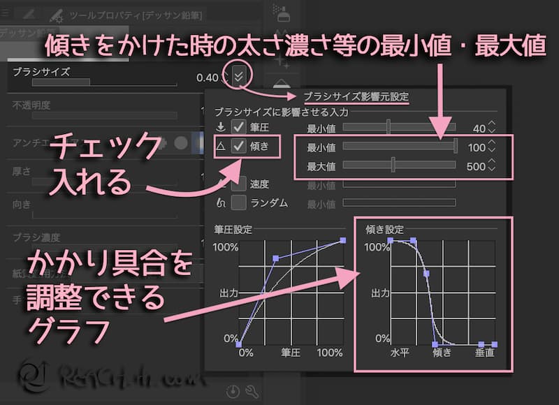 クリスタでの傾き検知設定と調整の仕方 自分に合う設定にカスタマイズ Reach Rh Com