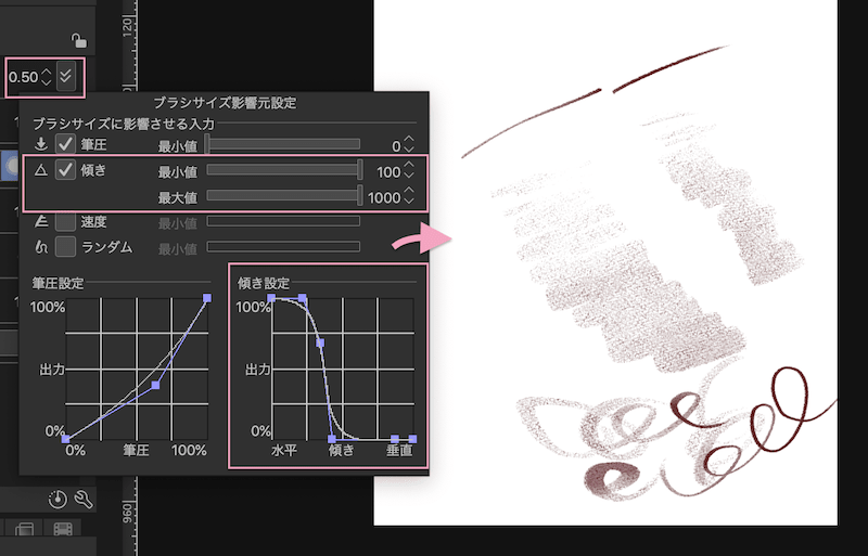 傾きブラシサイズ影響元設定での反映例