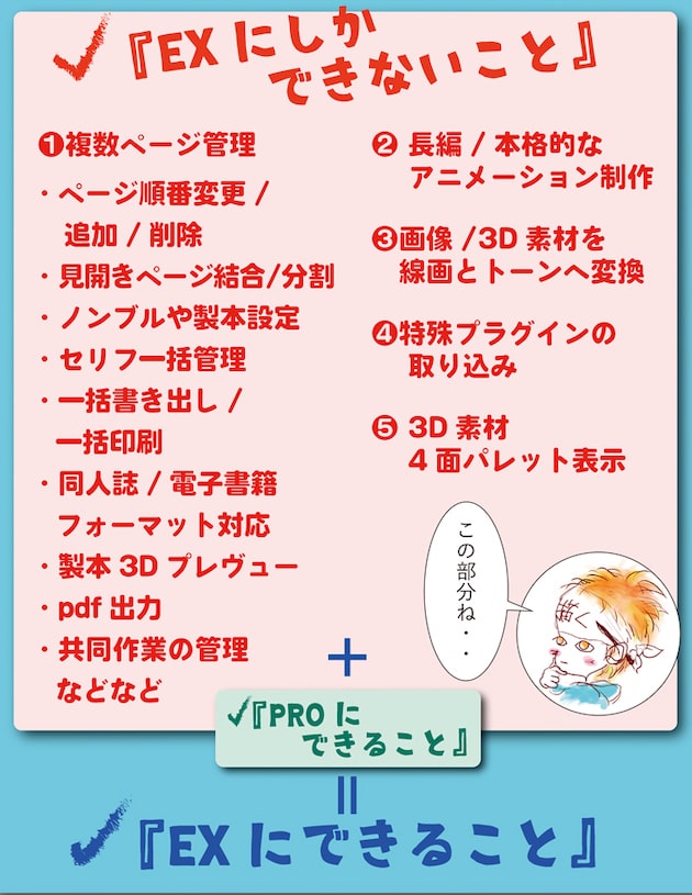 クリスタexの機能 Exにしかない機能詳細と使い方の網羅まとめ Reach Rh Com